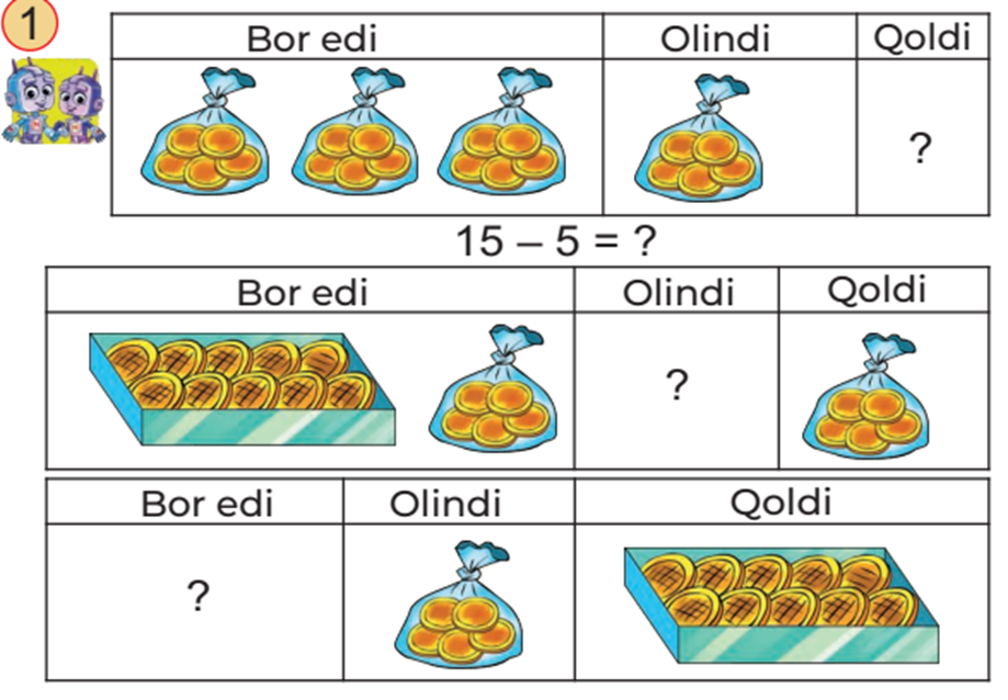 2 sinf matematika dars